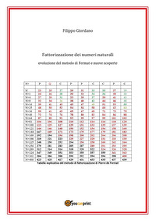 Fattorizzazione dei numeri naturali. Evoluzione del metodo di Fermat e nuove scoperte - Librerie.coop Fattorizzazione dei numeri naturali. Evoluzione del metodo di Fermat e nuove scoperte - Librerie.coop