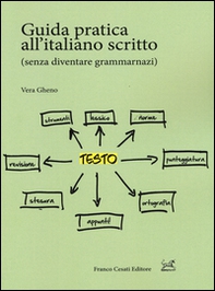 Guida pratica all'italiano scritto (senza diventare grammarnazi) - Librerie.coop