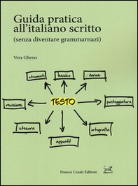 Guida pratica all'italiano scritto (senza diventare grammarnazi) - Librerie.coop Guida pratica all'italiano scritto (senza diventare grammarnazi) - Librerie.coop