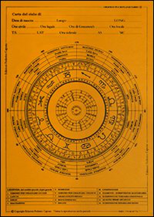 Grafico pluriplanetario - Librerie.coop Grafico pluriplanetario - Librerie.coop