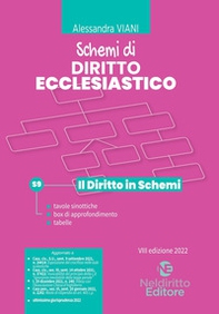 Schemi di diritto ecclesiastico - Librerie.coop