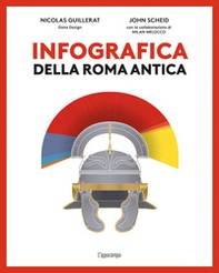Infografica della Roma antica - Librerie.coop