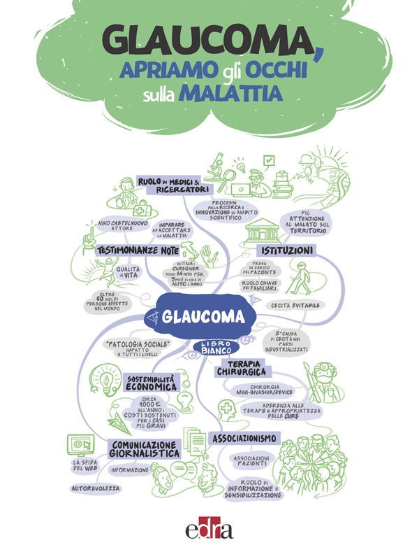 Glaucoma, apriamo gli occhi sulla malattia - Librerie.coop Glaucoma, apriamo gli occhi sulla malattia - Librerie.coop