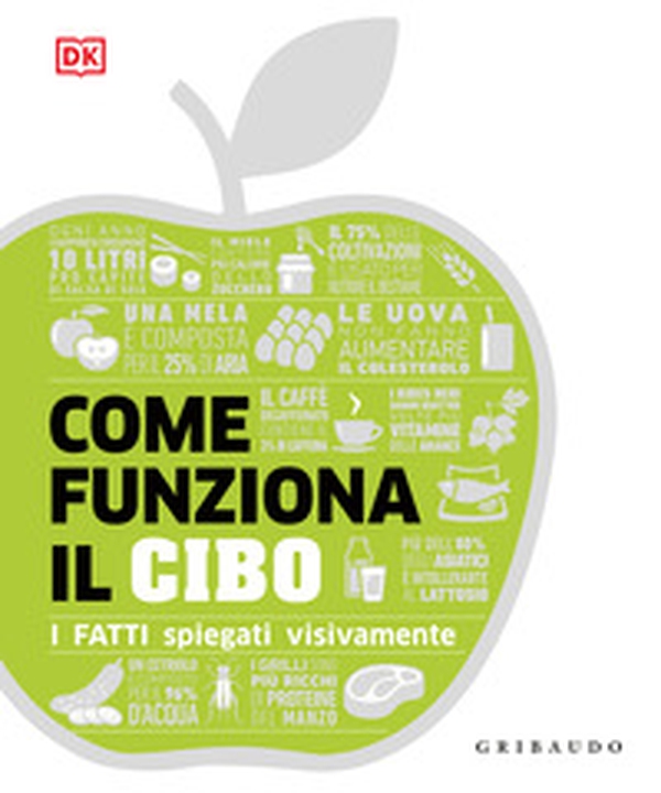 Come funziona il cibo. I fatti spiegati visivamente - Librerie.coop