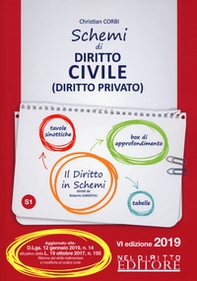 Schemi di diritto civile (diritto privato) - Librerie.coop