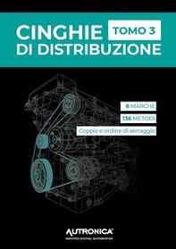 Cinghie di distribuzione - Librerie.coop