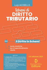 Schemi di diritto tributario - Librerie.coop