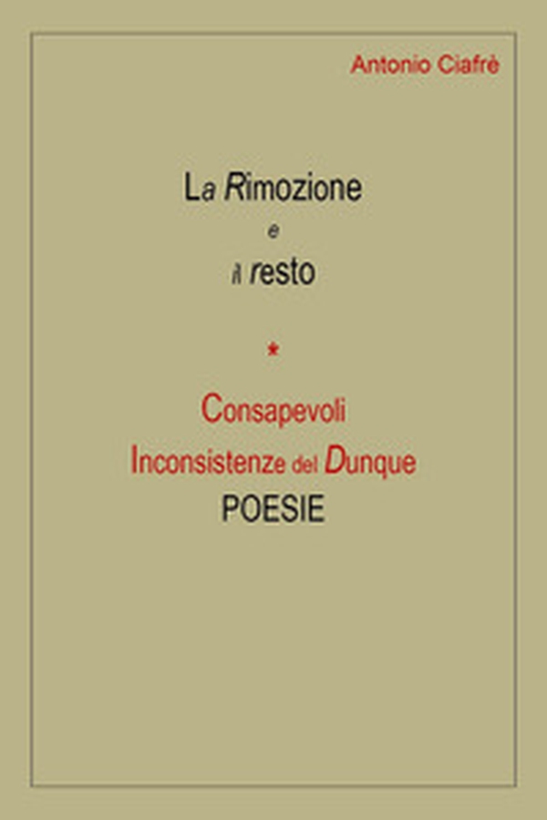 La rimozione e il resto. Consapevoli inconsistenze del dunque - Librerie.coop La rimozione e il resto. Consapevoli inconsistenze del dunque - Librerie.coop