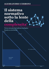 Il sistema normativo sotto la lente della complessità - Librerie.coop