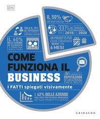 Come funziona il business. I fatti spiegati visivamente - Librerie.coop