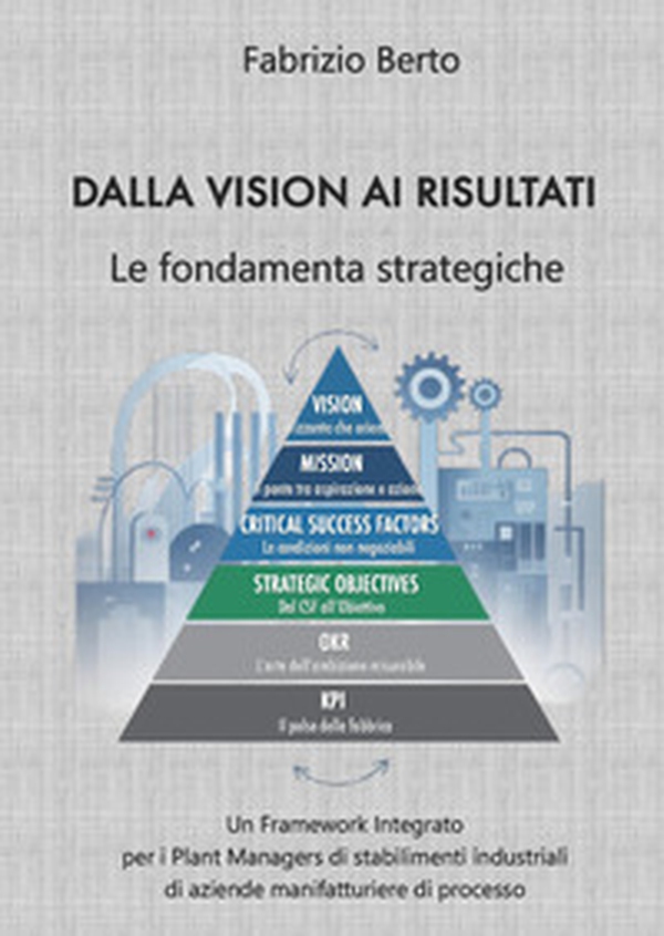 Dalla vision ai risultati. Le fondamenta strategiche - Librerie.coop