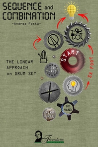 Sequence and Combination. The linear approach on drum set - Librerie.coop