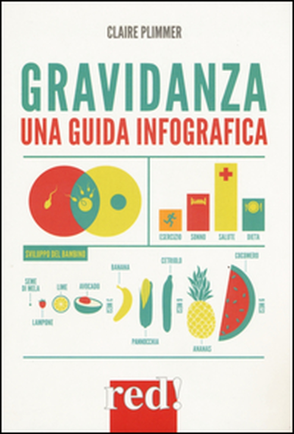 Gravidanza. Una guida infografica - Librerie.coop Gravidanza. Una guida infografica - Librerie.coop