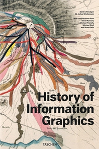 History of information graphics. Ediz. inglese, francese e tedesca - Librerie.coop