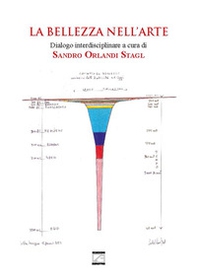 La bellezza nell'arte - Librerie.coop