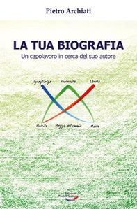 La tua biografia. Un capolavoro in cerca del suo autore - Librerie.coop La tua biografia. Un capolavoro in cerca del suo autore - Librerie.coop