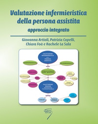 Valutazione infermieristica della persona assistita. Approccio integrato - Librerie.coop Valutazione infermieristica della persona assistita. Approccio integrato - Librerie.coop