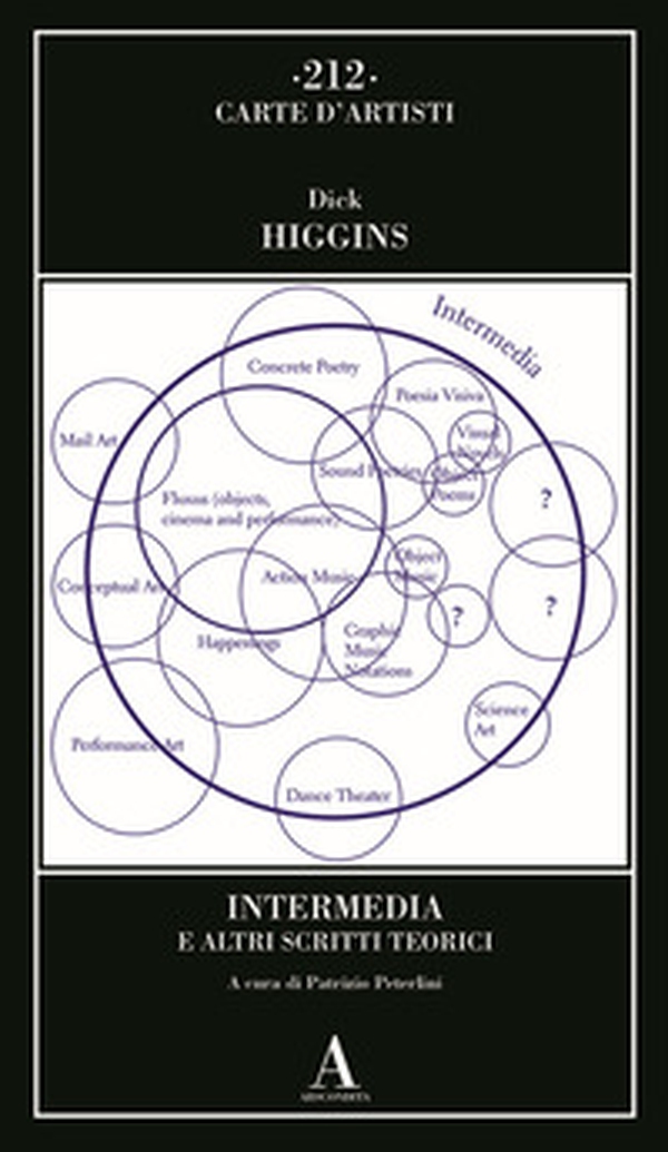 Intermedia e altri scritti teorici - Librerie.coop Intermedia e altri scritti teorici - Librerie.coop