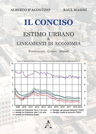 Il conciso. Estimo urbano & lineamenti di economia. Fondamenti, criteri, metodi - Librerie.coop