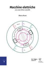Macchine elettriche: con cenni al loro controllo. Corso universitario per le lauree magistrali in ingegneria elettrica e dell'automazione - Librerie.coop
