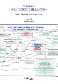 Anziani nel terzo millennio. Serie riflessioni, vivaci esperienze - Librerie.coop Anziani nel terzo millennio. Serie riflessioni, vivaci esperienze - Librerie.coop