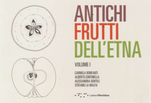 Antichi frutti dell'Etna - Librerie.coop Antichi frutti dell'Etna - Librerie.coop