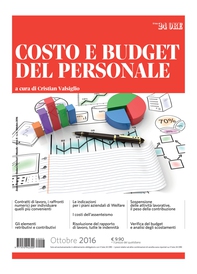 Costo e budget del personale - Librerie.coop