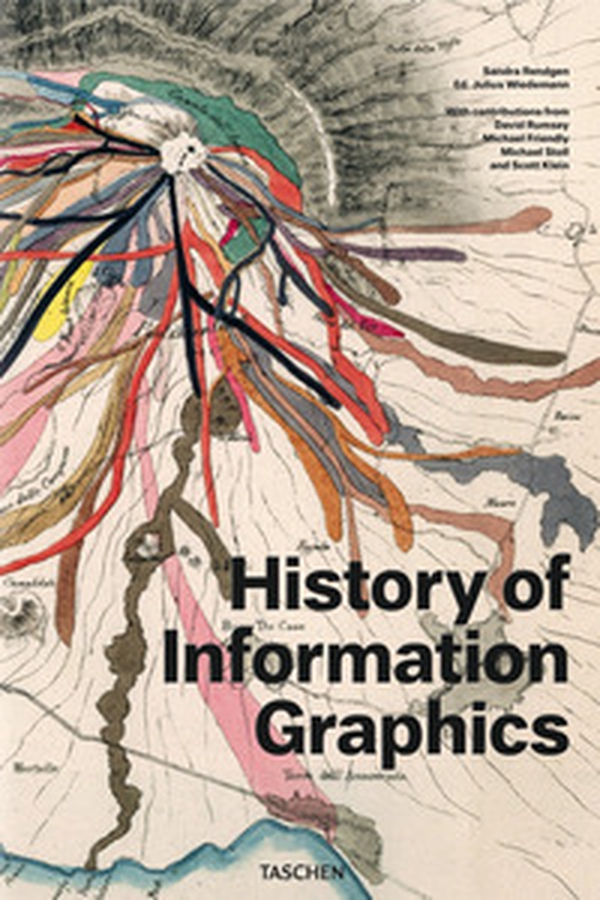 History of information graphics. Ediz. inglese, francese e tedesca - Librerie.coop History of information graphics. Ediz. inglese, francese e tedesca - Librerie.coop