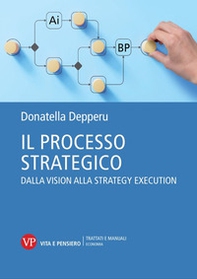 Il processo strategico. Dalla vision alla strategy execution - Librerie.coop