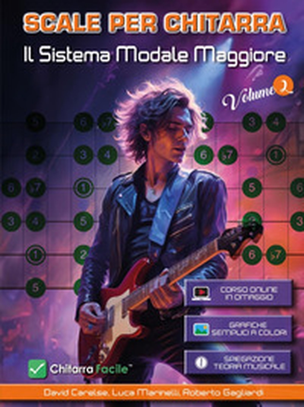 Scale per chitarra. Il sistema modale maggiore - Vol. 2 - Librerie.coop Scale per chitarra. Il sistema modale maggiore - Vol. 2 - Librerie.coop