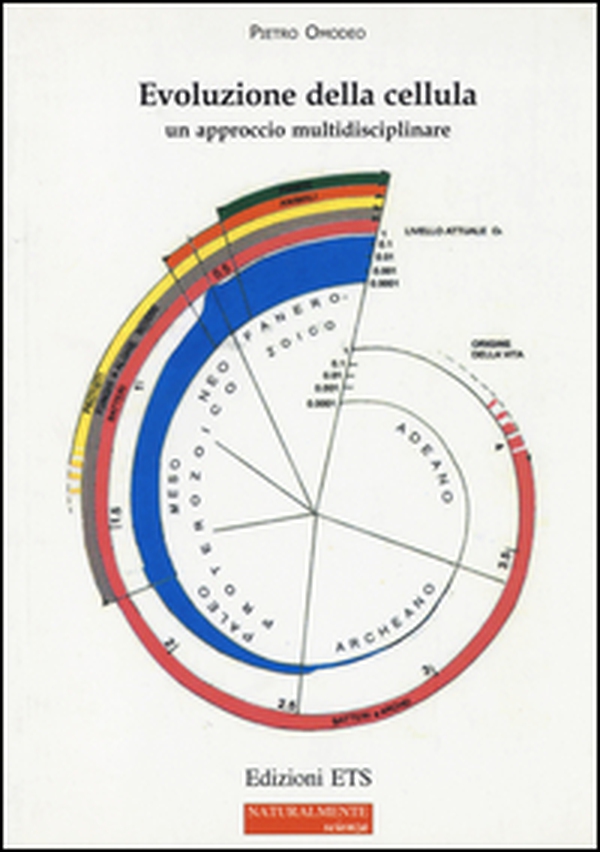 Evoluzione della cellula. Un approccio multidisciplinare - Librerie.coop Evoluzione della cellula. Un approccio multidisciplinare - Librerie.coop