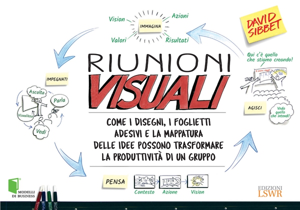 Riunioni visuali - Librerie.coop Riunioni visuali - Librerie.coop