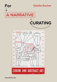 For a narrative curating - Librerie.coop