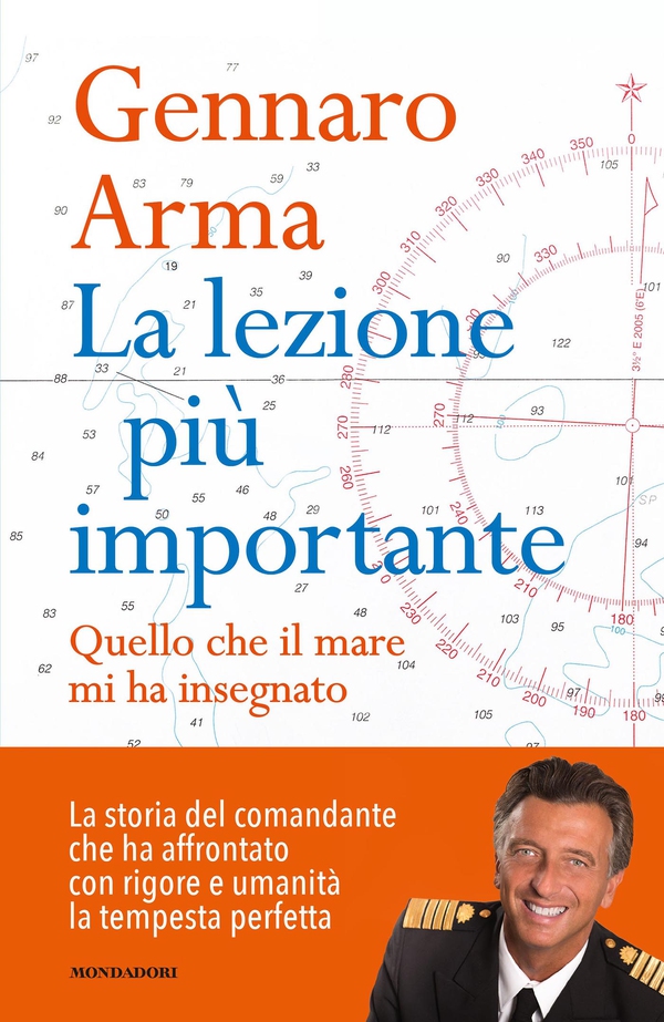 La lezione più importante - Librerie.coop La lezione più importante - Librerie.coop