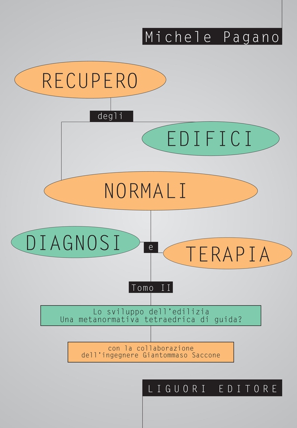 Recupero degli edifici normali. Diagnosi e terapia - Librerie.coop Recupero degli edifici normali. Diagnosi e terapia - Librerie.coop