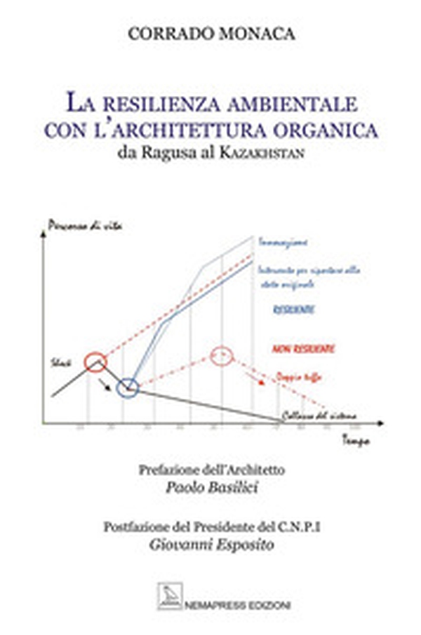 La resilienza ambientale con l'architettura organica. Da Ragusa al Kazakhstan - Librerie.coop La resilienza ambientale con l'architettura organica. Da Ragusa al Kazakhstan - Librerie.coop