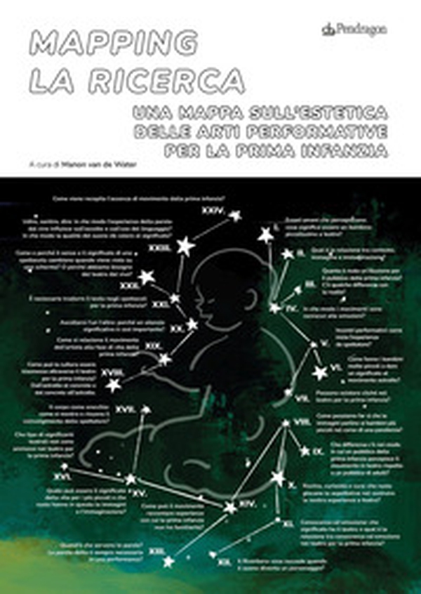 Mapping. La ricerca. Una mappa sull'estetica delle arti performative per la prima infanzia - Librerie.coop Mapping. La ricerca. Una mappa sull'estetica delle arti performative per la prima infanzia - Librerie.coop