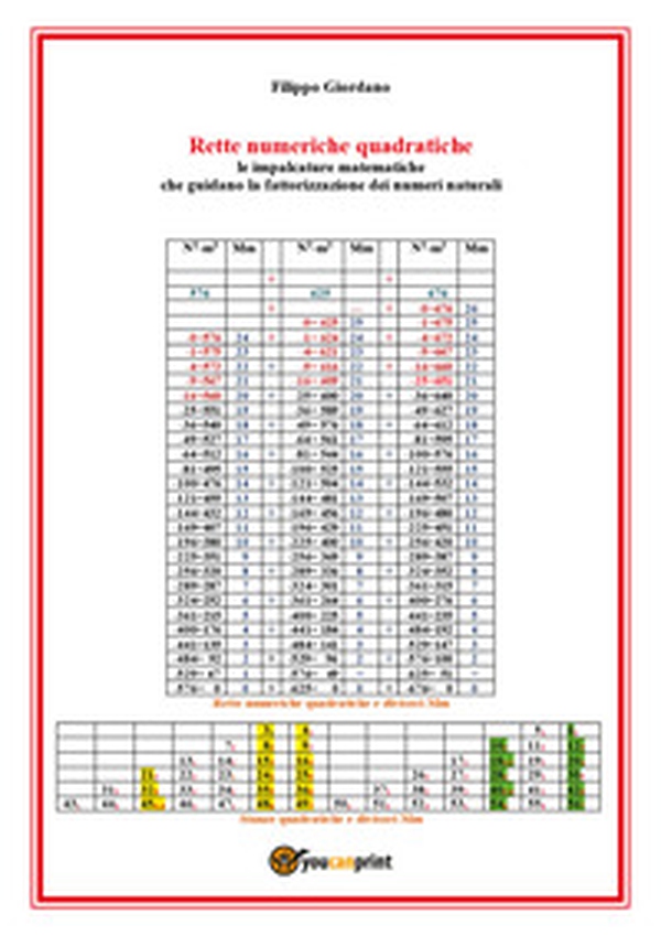Rette numeriche quadratiche, le impalcature matematiche che guidano la fattorizzazione dei numeri naturali - Librerie.coop