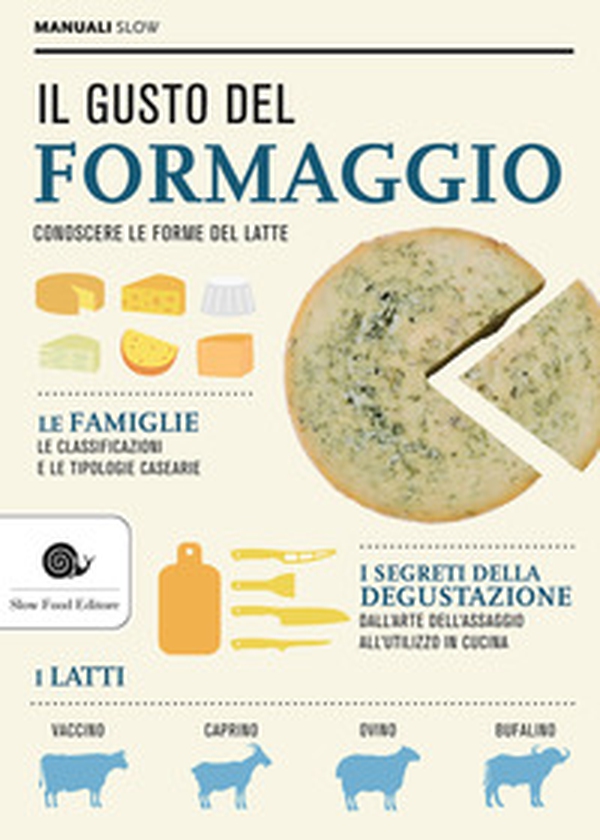 Il gusto del formaggio. Conoscere le forme del latte - Librerie.coop Il gusto del formaggio. Conoscere le forme del latte - Librerie.coop
