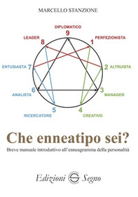 Che enneatipo sei? Breve manuale introduttivo all'enneagramma della personalità - Librerie.coop Che enneatipo sei? Breve manuale introduttivo all'enneagramma della personalità - Librerie.coop