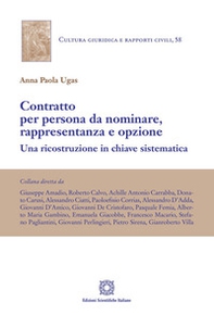 Contratto per persona da nominare, rappresentanza e opzione - Librerie.coop