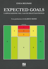 Expected goals. L'applicazione nel calcio dilettantisco - Librerie.coop