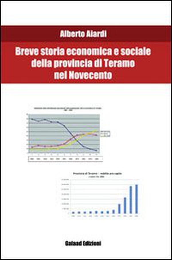 Breve storia economica e sociale della provincia di Teramo nel Novecento - Librerie.coop
