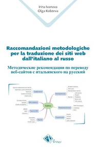 Raccomandazioni metodologiche per la traduzione dei siti Web dall'italiano al russo. Ediz. italiana e russa - Librerie.coop Raccomandazioni metodologiche per la traduzione dei siti Web dall'italiano al russo. Ediz. italiana e russa - Librerie.coop