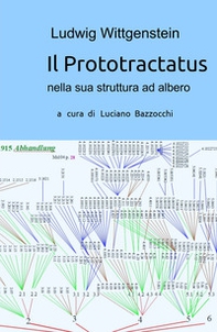 Il Prototractatus nella sua struttura ad albero - Librerie.coop