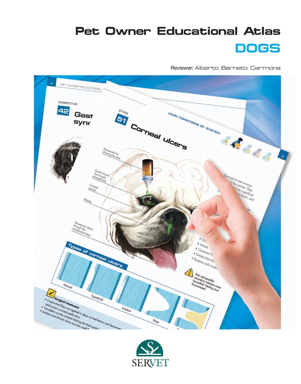 Pet Owner Educational Atlas. Dogs - Librerie.coop Pet Owner Educational Atlas. Dogs - Librerie.coop