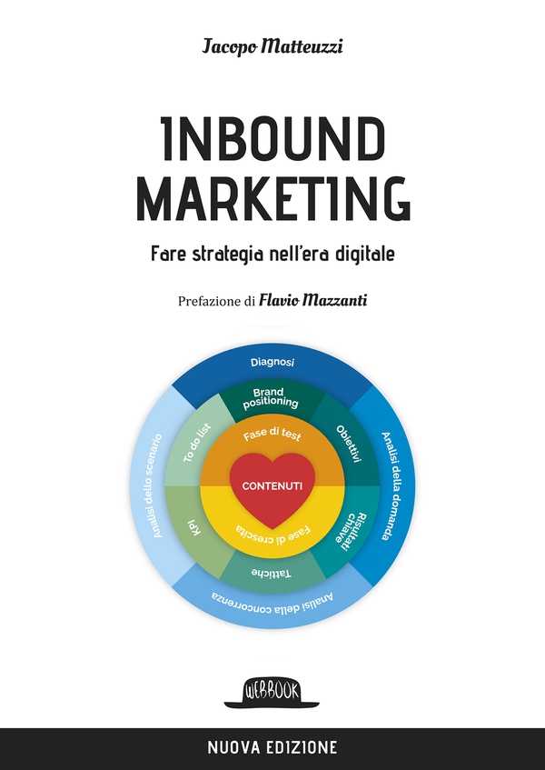 Inbound marketing. Fare strategia nell'era digitale - Librerie.coop Inbound marketing. Fare strategia nell'era digitale - Librerie.coop