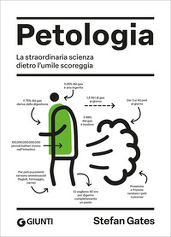 Petologia. La straordinaria scienza dietro l'umile scoreggia - Librerie.coop Petologia. La straordinaria scienza dietro l'umile scoreggia - Librerie.coop