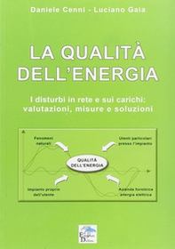 La qualità dell'energia. I disturbi in rete e sui carichi. Valutazioni, misure e soluzioni - Librerie.coop