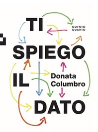 Ti spiego il dato - Librerie.coop